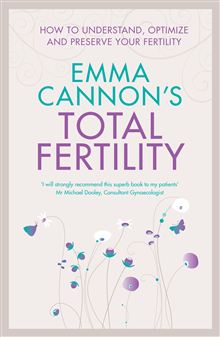 total fertility