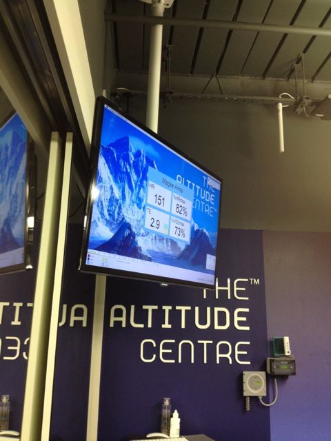 anna altitude screen