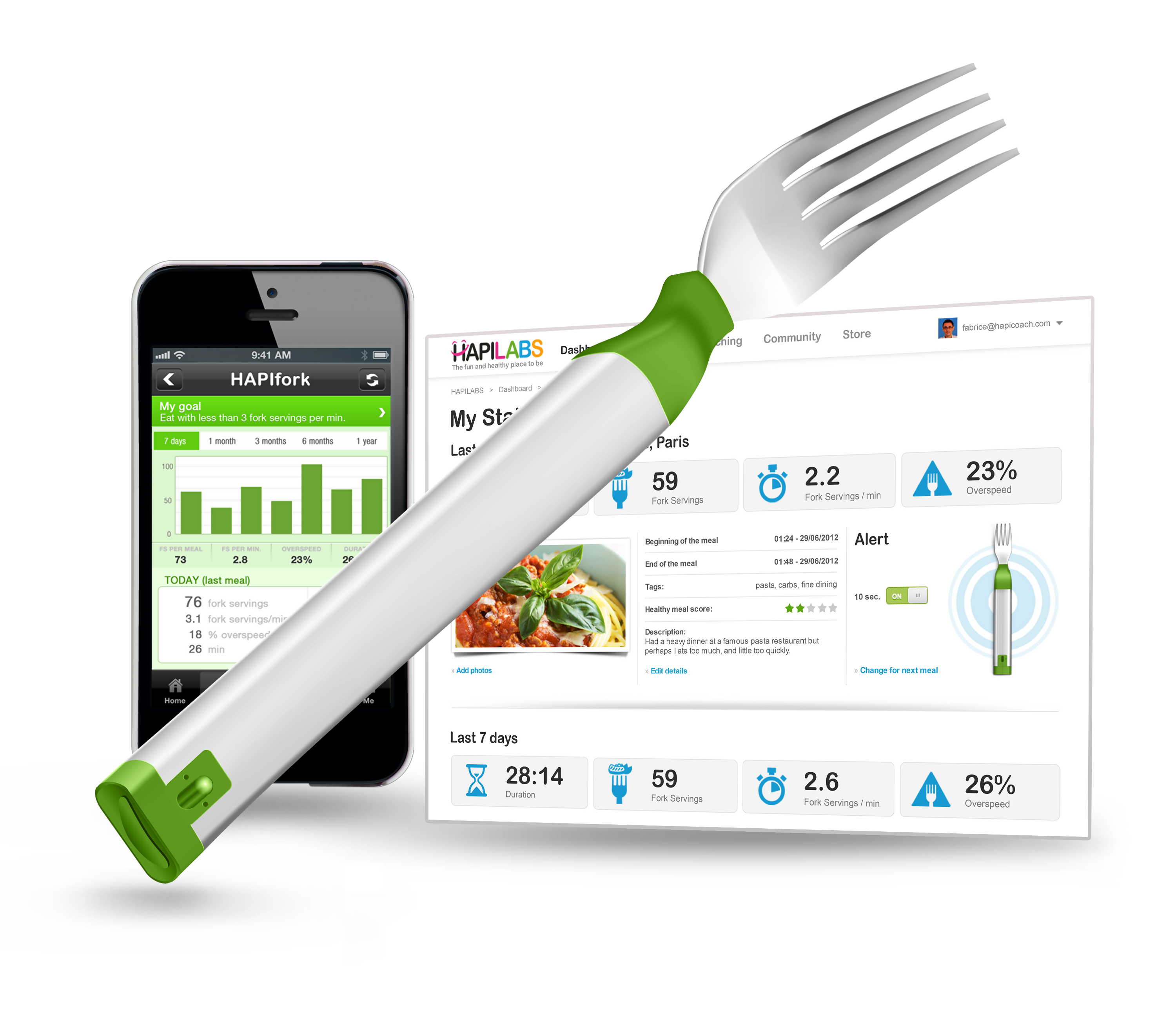 HAPIfork