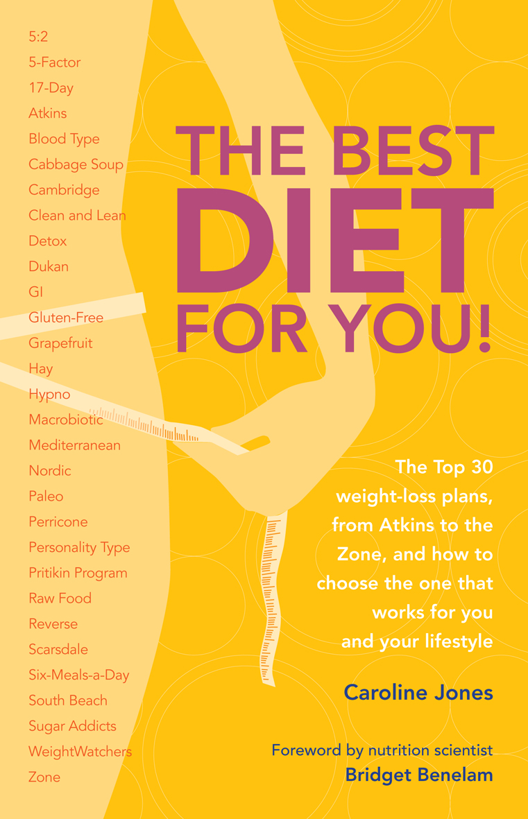 Best Diet for You