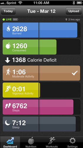 Ki Fit App