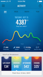 Nike Fuel Band App