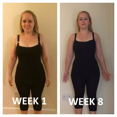 Body makeover, 90daysss, by healthista.com, post