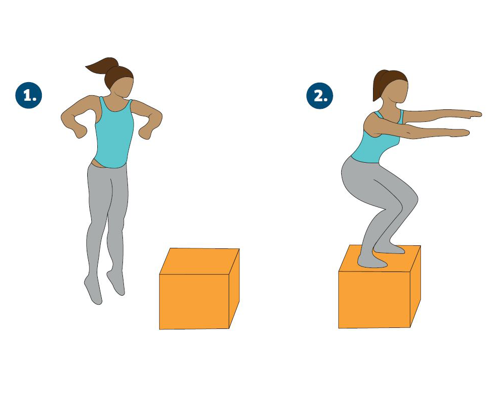 box jump, Katarina Johnson-Thompson's 45-minute athlete's workout for non-athletes by healthista