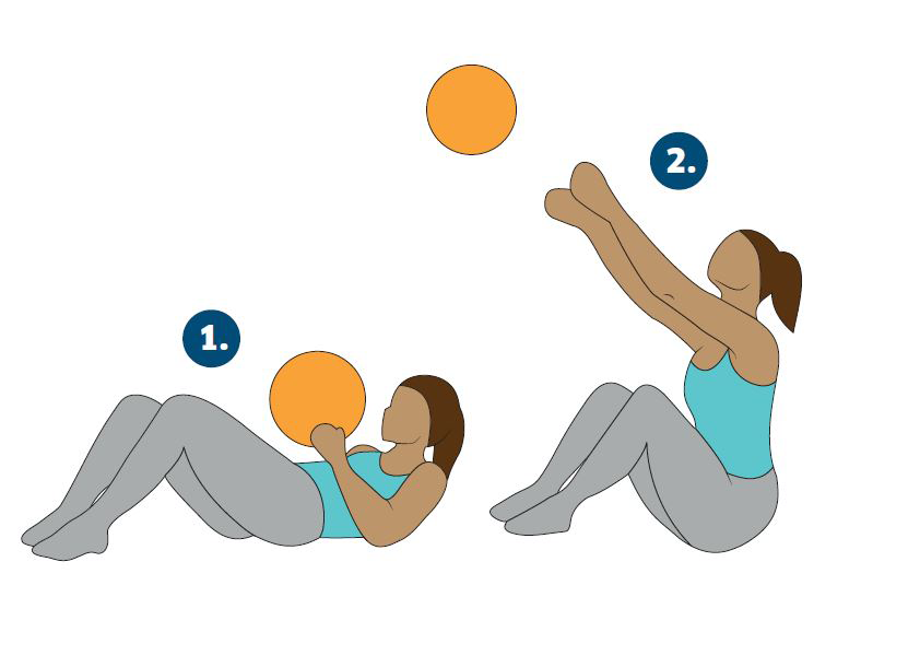 sit up ball throw, Katarina Johnson-Thompson's 45-minute athlete's workout for non-athletes by healthista