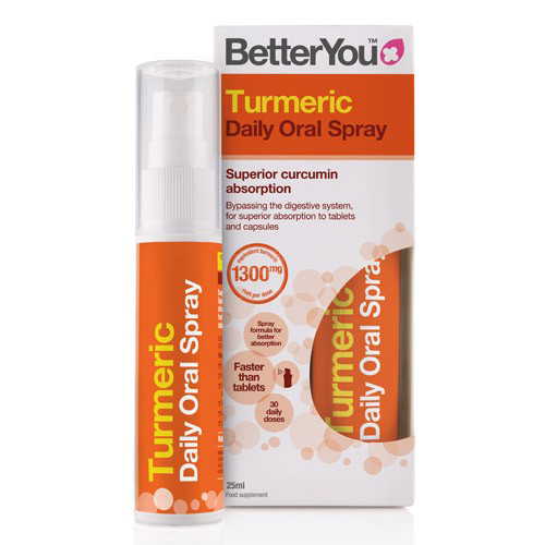 Turmeric oral spray, best turmeric products is turmeric the new kale by healthista