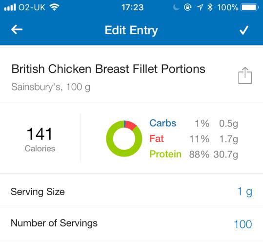 weight loss diary week one vanessa chalmers no1 fitness, high protein diet, by healthista.com (6)