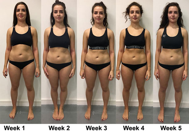 Weight loss transformation diaries week five How to get off the yo yo diet, by healthista.com (4)