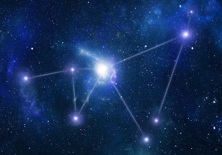 Zodiacal-constellations