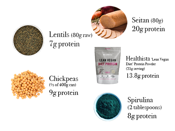 pulses beans best vegan protein sources by healthista