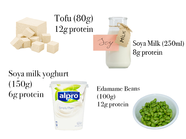 soy best vegan protein sources by healthista