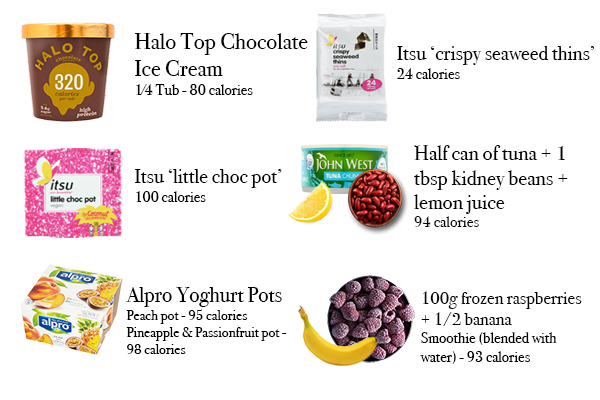 100-calorie-snacks-by-healthista-3