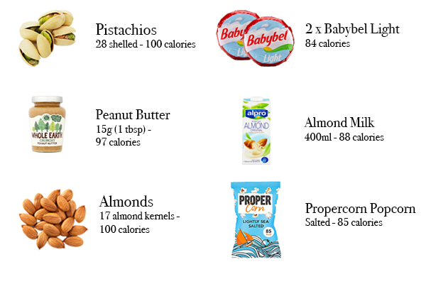 100-calorie-snacks-by-healthista