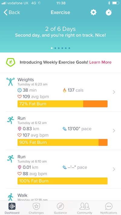 Fitbit morning routine healthista