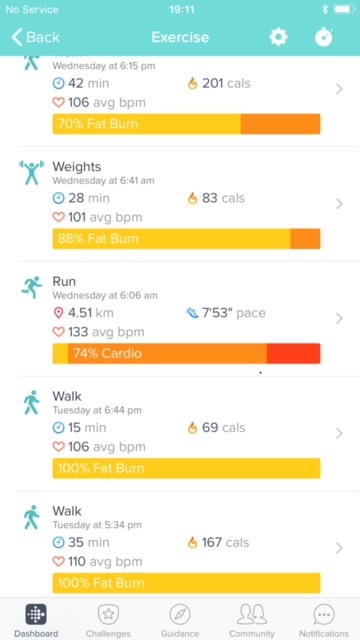 walking-fitbit-results-holy-grail-of-exercise-walking-benefits