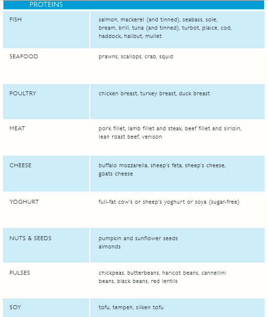 How to Prepare for Your First Overnight Shift: 12 Easy Steps