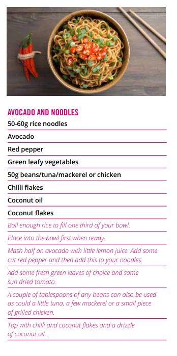 carbs and fats for running