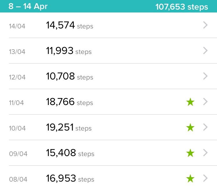 Fitbit stepe week one 1