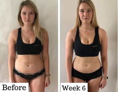 Body Transformation week six - 10 sneaky ways to lose weight on holiday -  Healthista