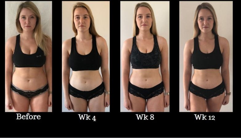 I did a body transformation and lost 11 inches – this is what REALLY works for fat loss