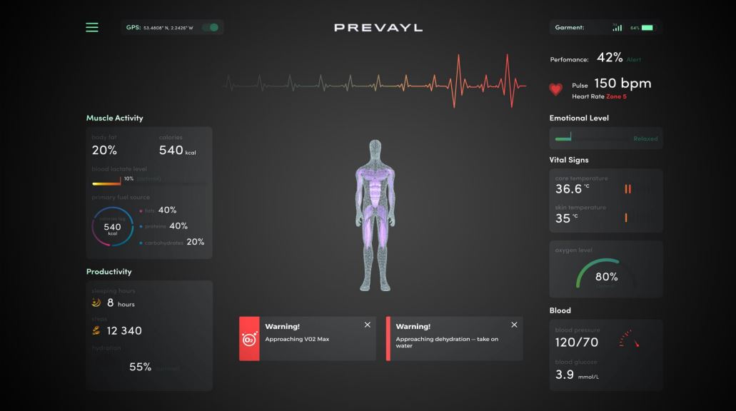prevayal screengrab