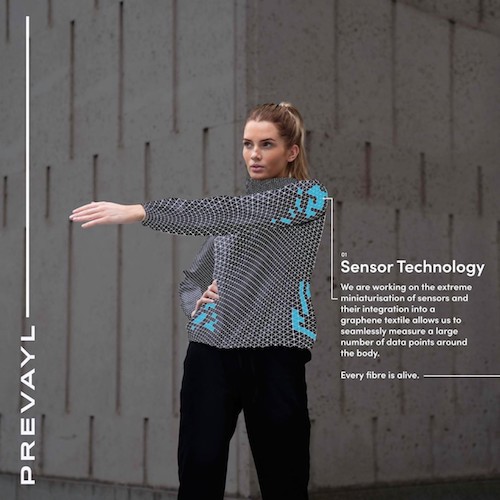 Prevayl clothing wellness trends 2020