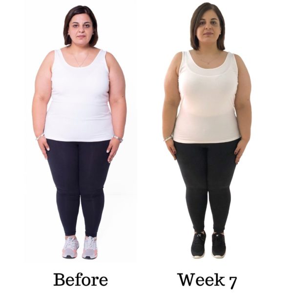 9 mind tricks for weight loss that work - Body transformation week 7 ...
