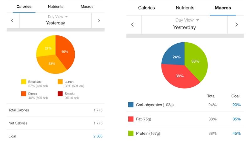 my fitness pal screenshots dinas transformation NEW