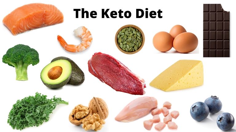 The Keto Diet