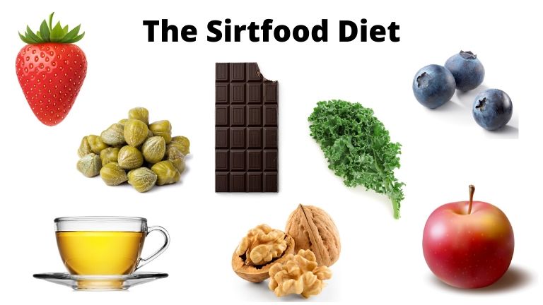 The Sirtfood Diet: berries, capers, kale, nuts, chocolate 