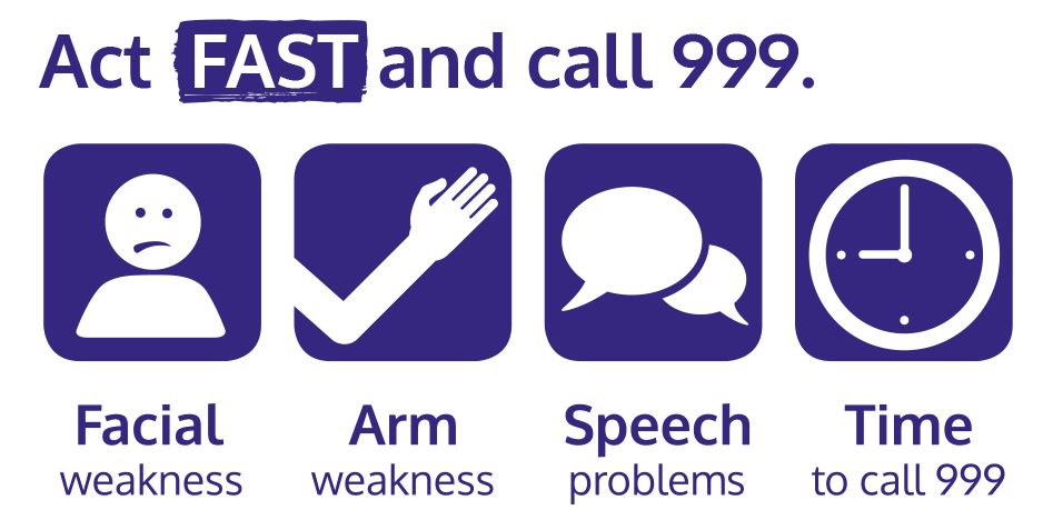 stroke association symptoms of stroke